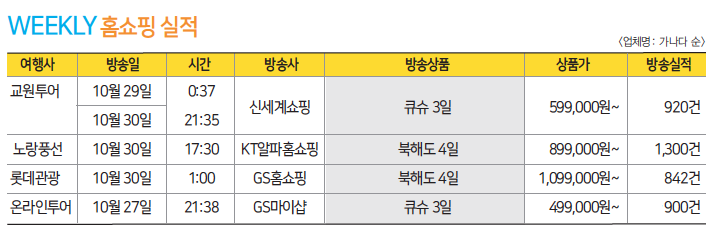 뉴스 사진